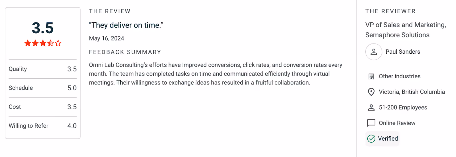 Review
