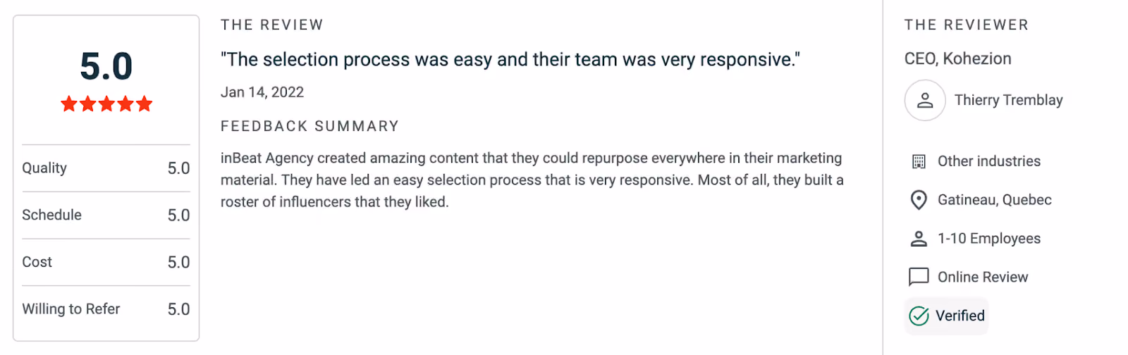 Review