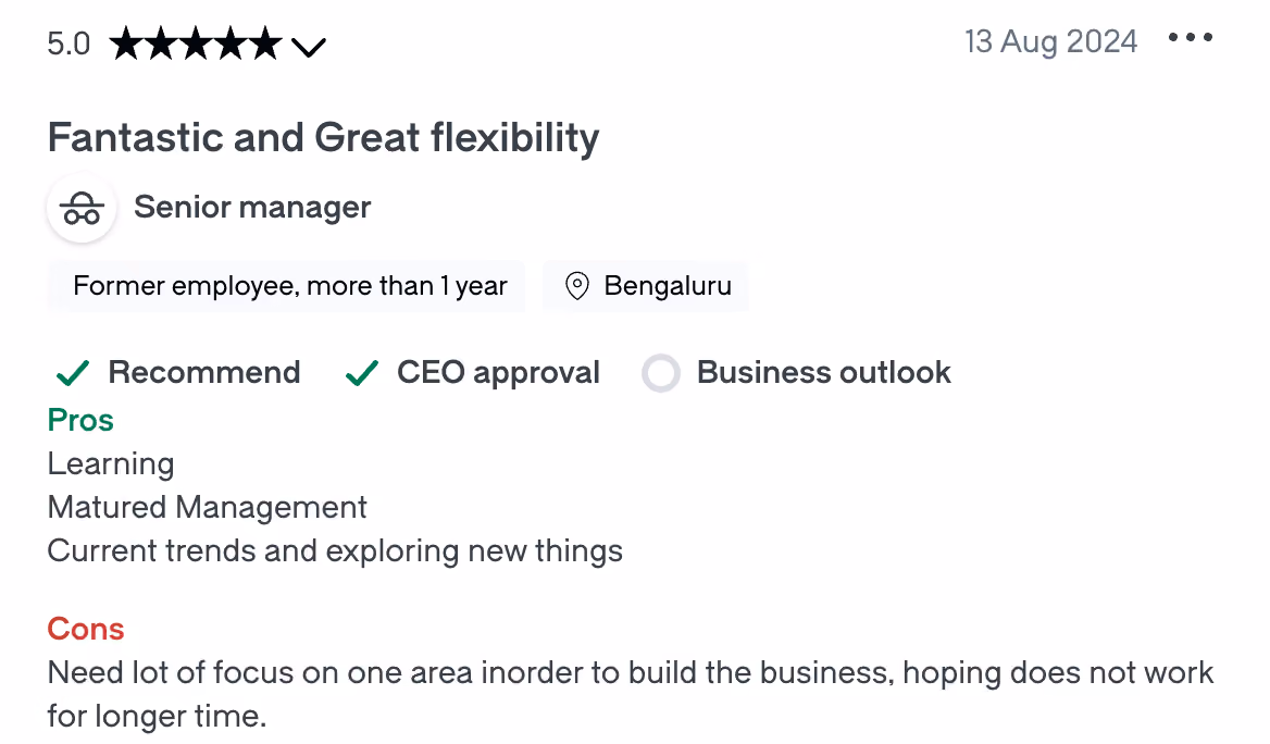 FPGrowth Rating