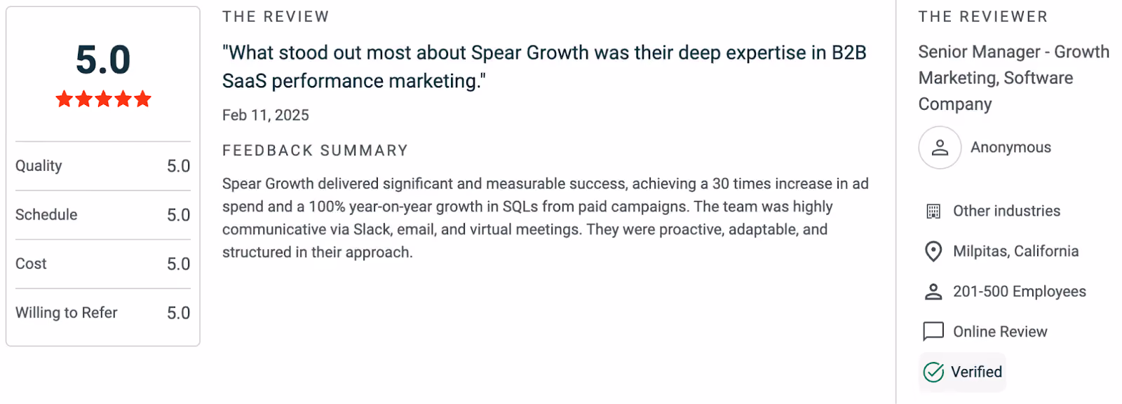 SpearGrowth Rating