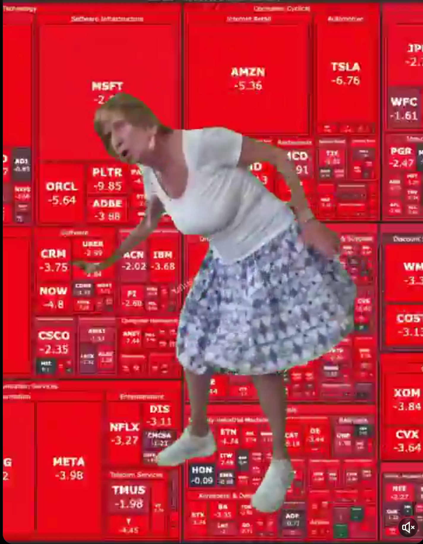 Animated GIF of a grandma dancing in front of a market heatmap that rapidly flips between green and red, showing wild market volatility.