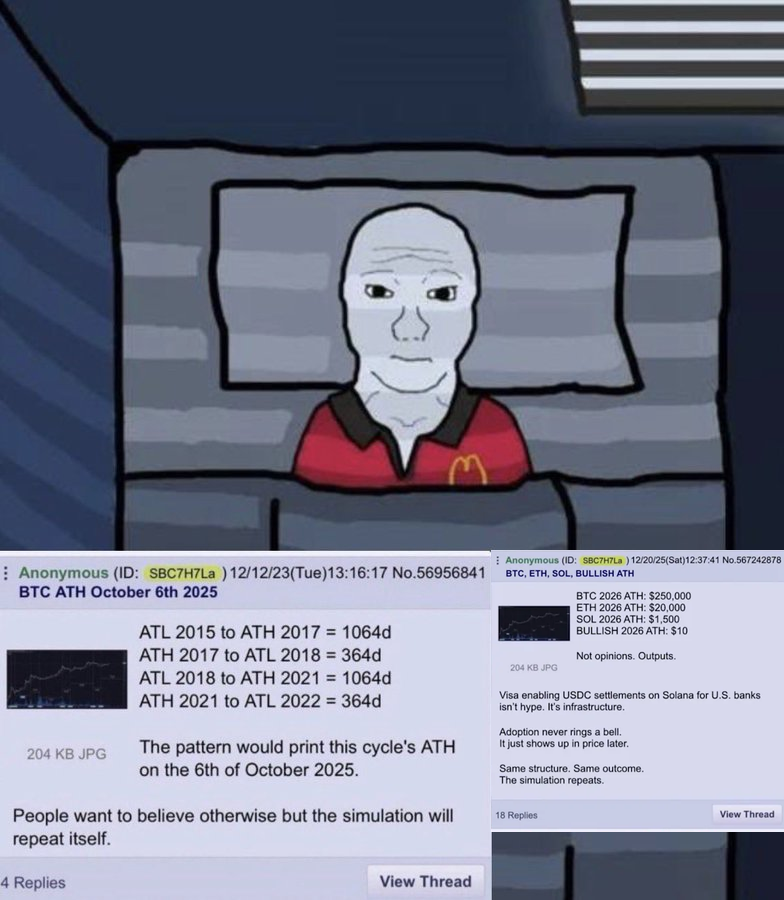 Blank-eyed cartoon man lying awake in bed thinking about a forum post about the Bitcoin four-year cycle repeating.