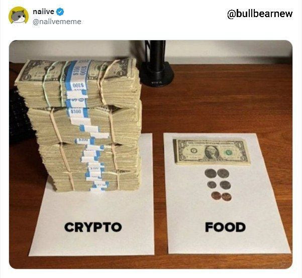 A fortune for crypto, pennies for food (crypto meme)