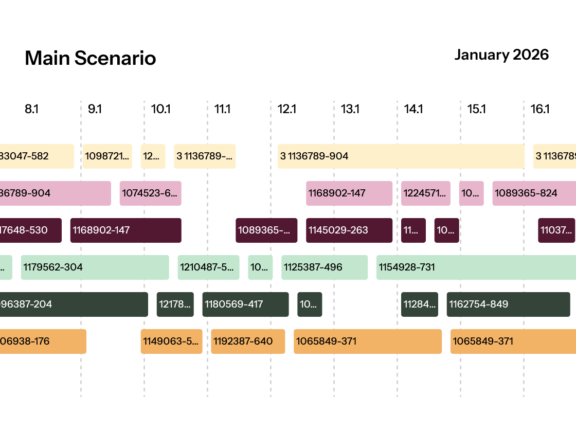 scheduling