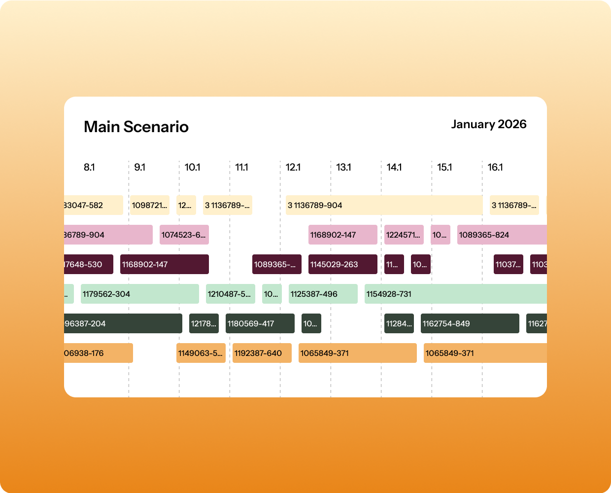 scheduling