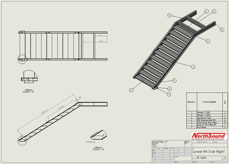 Industrial Design Services, Stroud