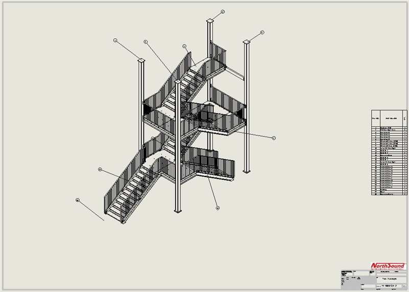 Industrial Design Services, Gloucestershire