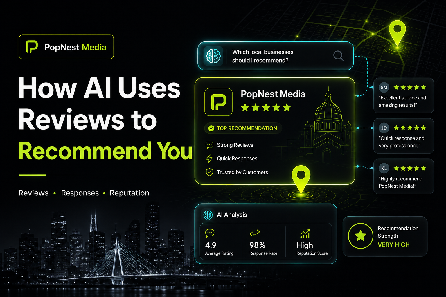 How AI Uses Your Reviews To Decide Whether to Recommend You