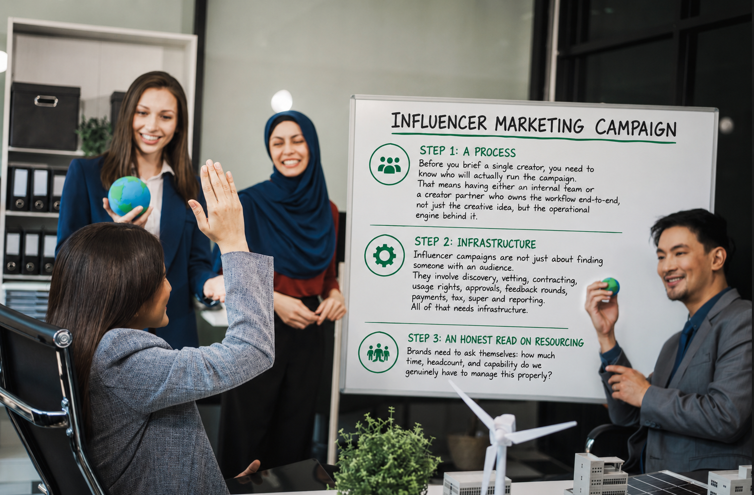 Influencer marketing campaigns
