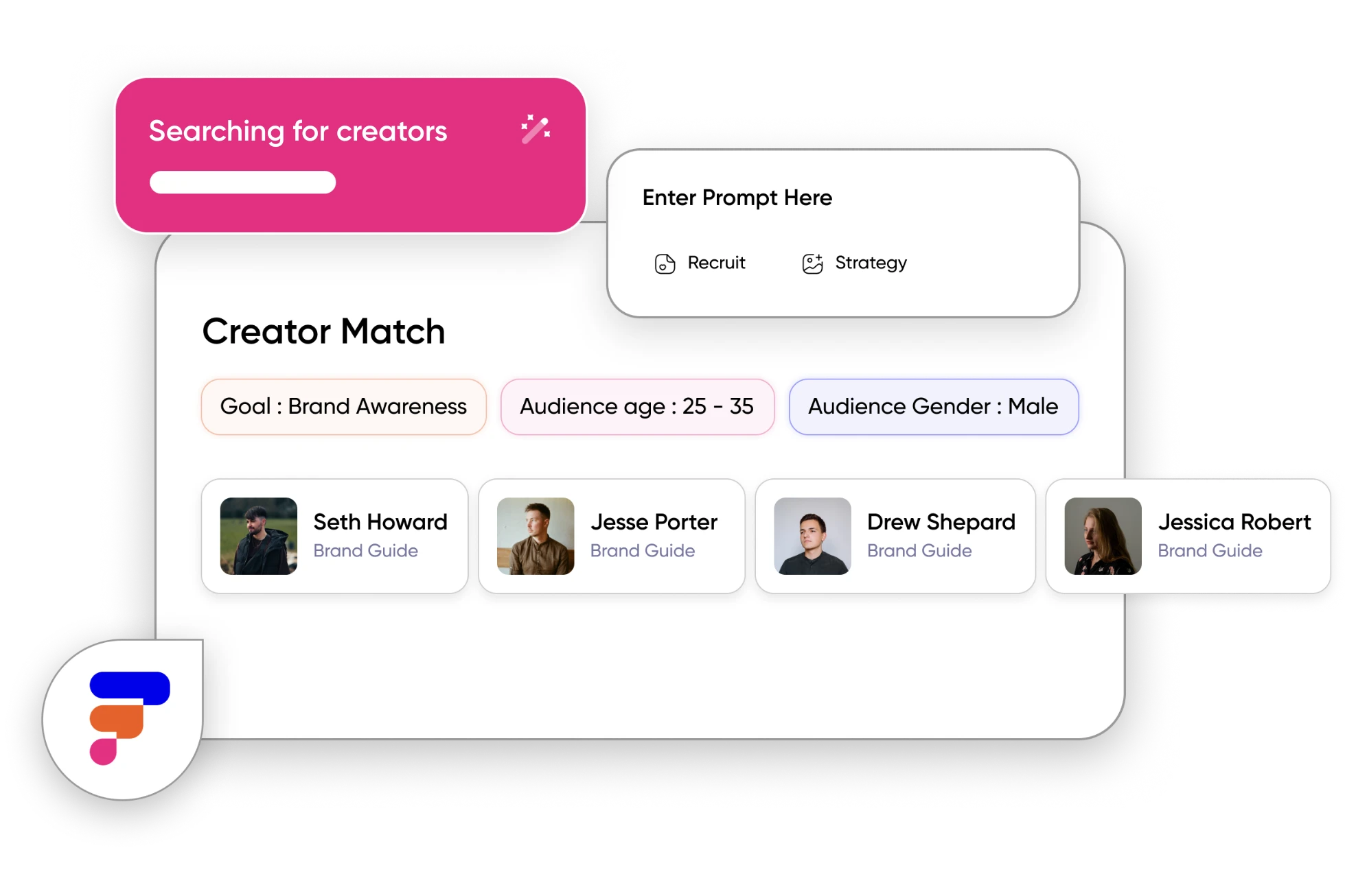 creator-image