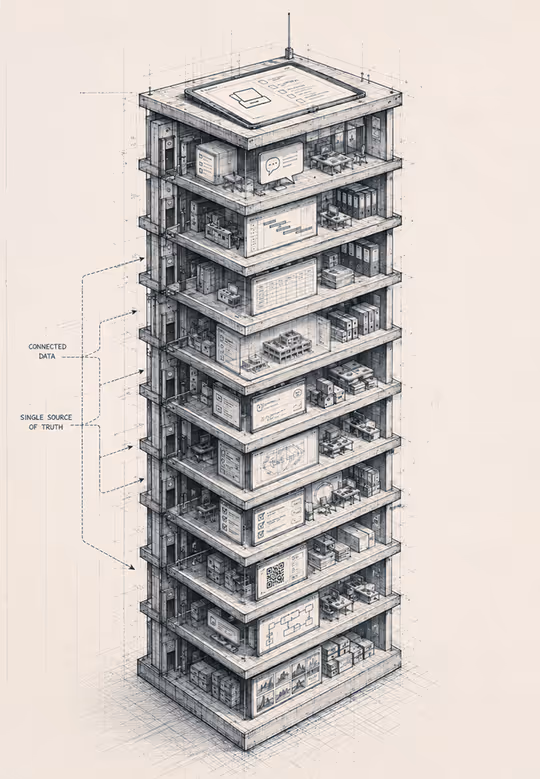 Architectural sketch of a multi-storey building shown as a layered cross-section, with each floor representing a stage of construction delivery