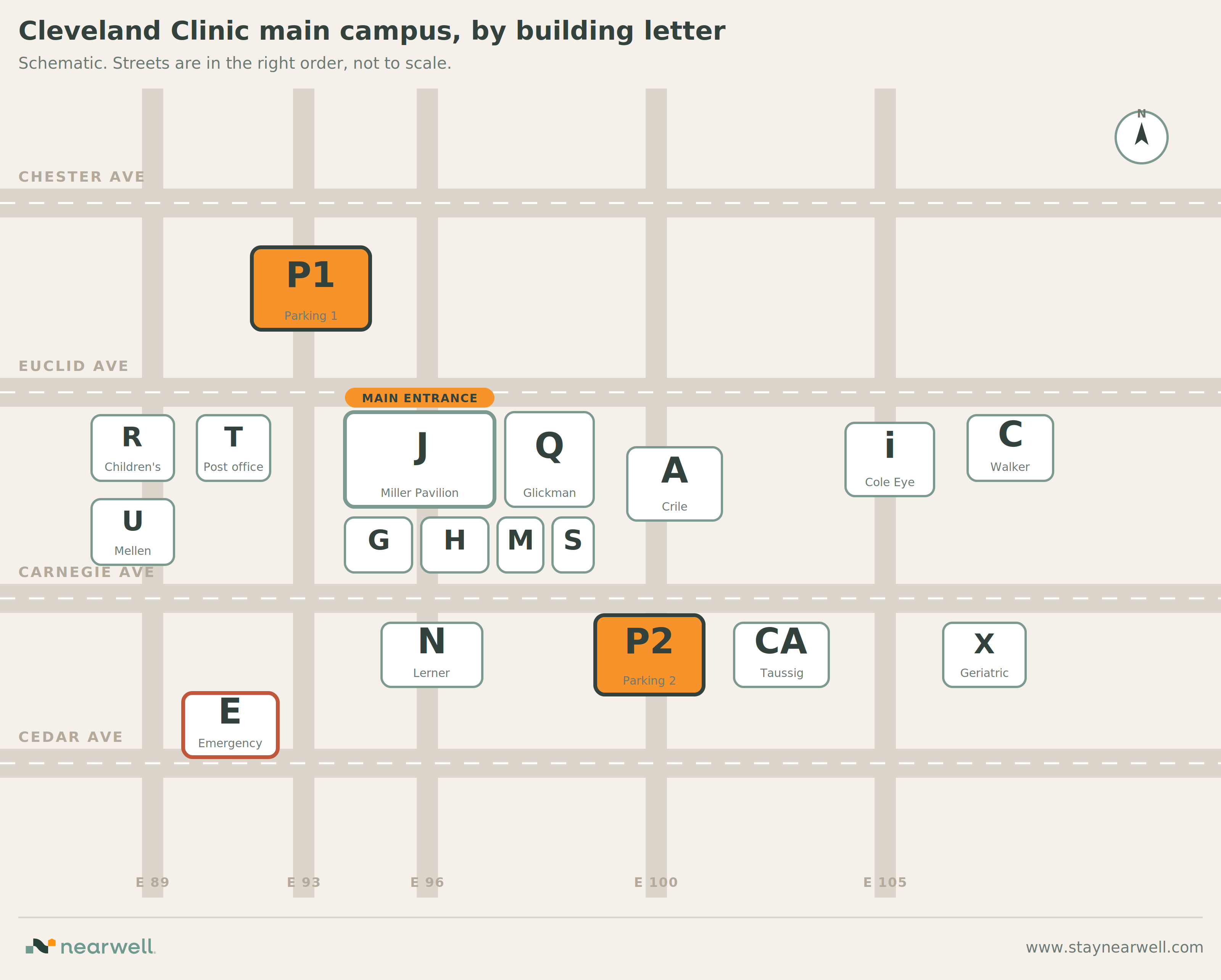 Can a family member stay overnight at Cleveland Clinic?