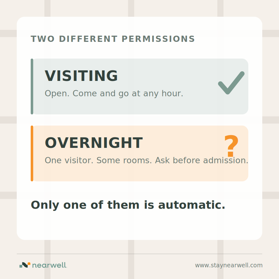 Can a family member stay overnight at Cleveland Clinic?