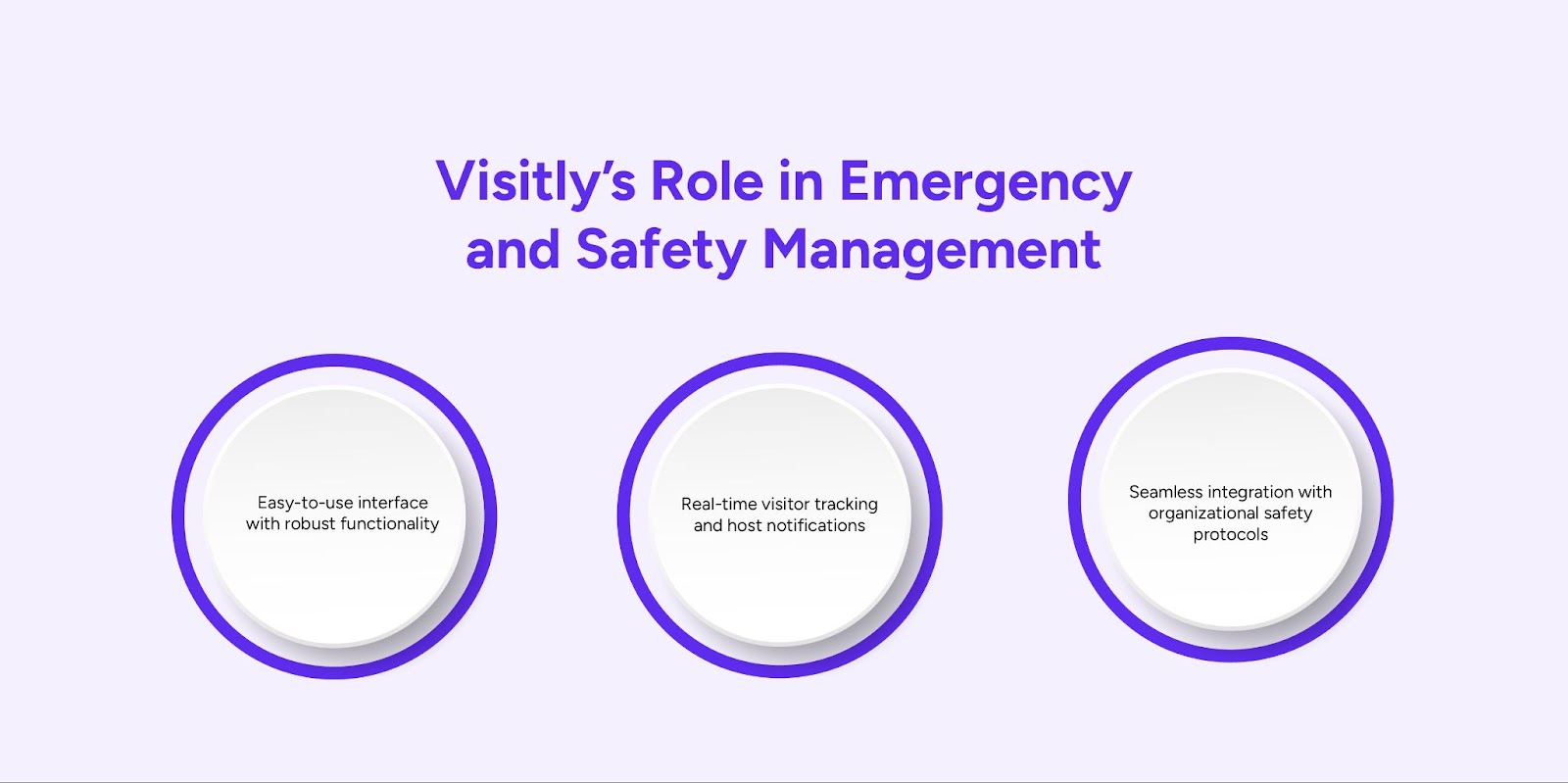 Role of Visitly in Emergency & Safety Management