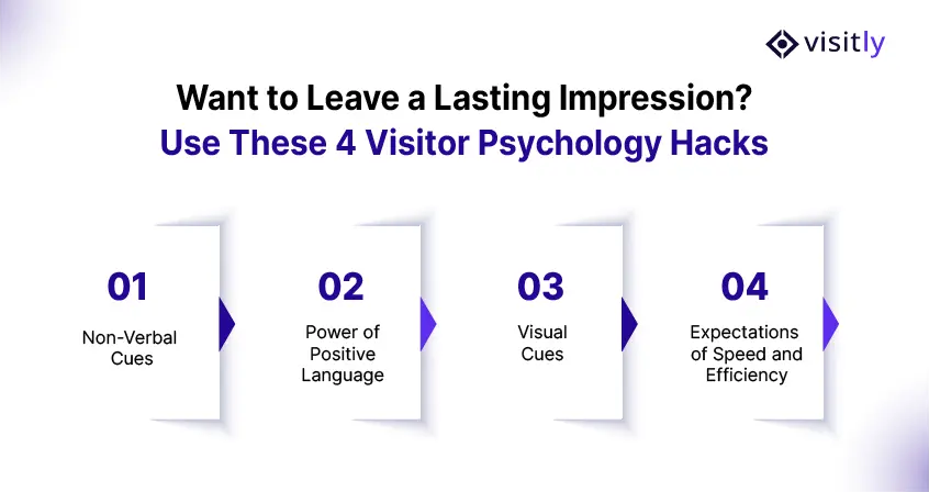 4-visitor-psychology-hacks