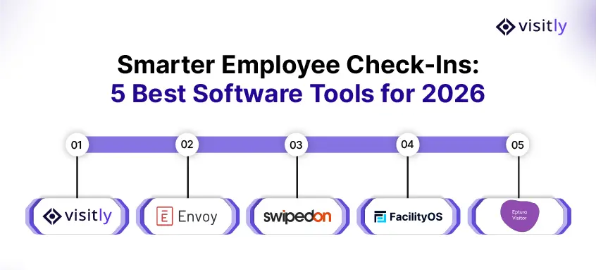 best software tool for employe check in 
