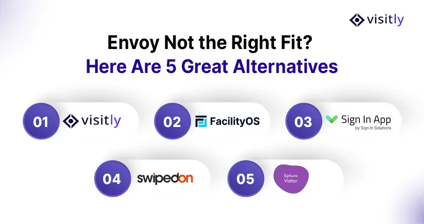 envoy alternatives