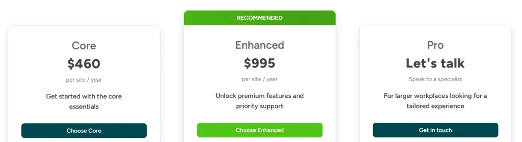 signinapp pricing