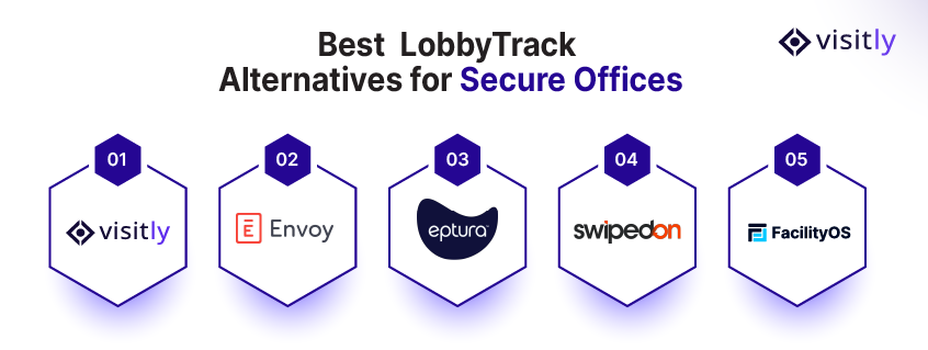 Best LobbyTrack Alternatives for Secure Offices