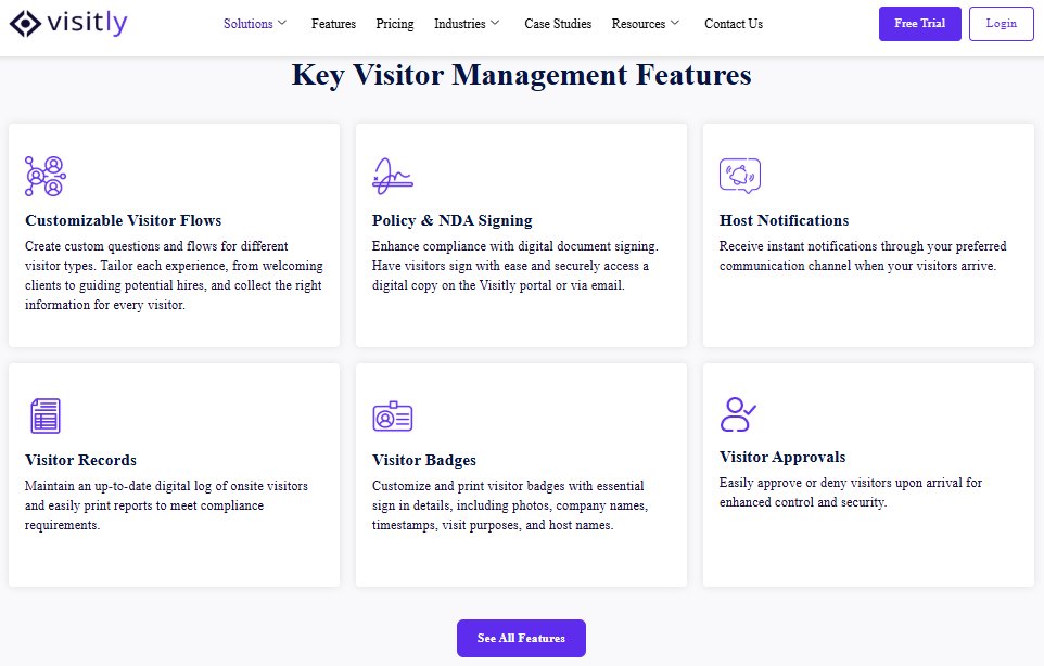 Key Visitor management features image explaining all the key features visitly has