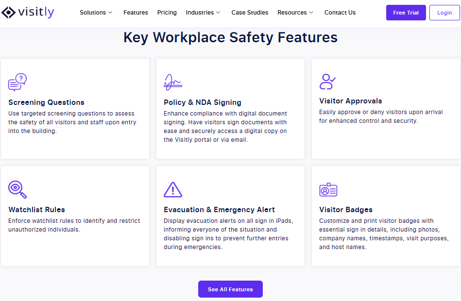 Visitly access control system