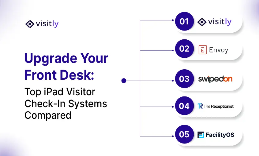 top-ipad-visitor-check-in-systems
