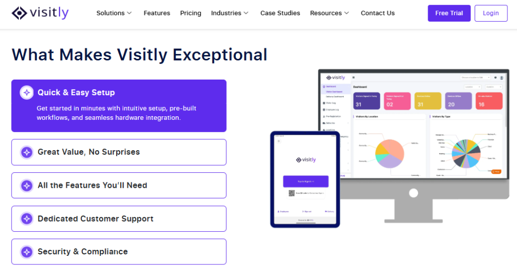 What makes visitly exceptional image