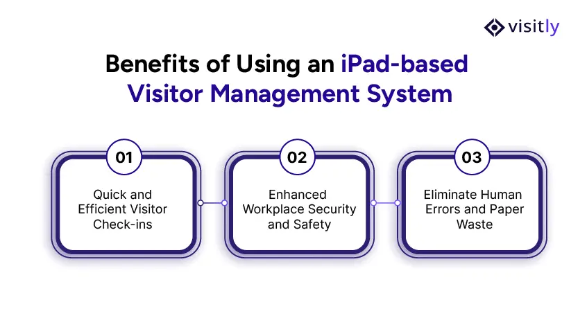 benefits-of-iPad-visitor-management-app.