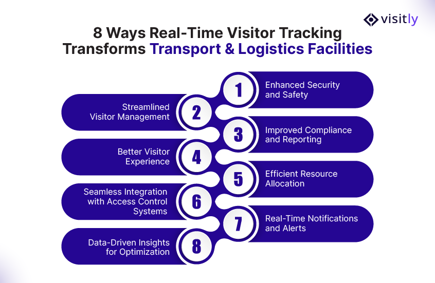 8 ways real-time visitor tracking transforms transport & logistics facilities