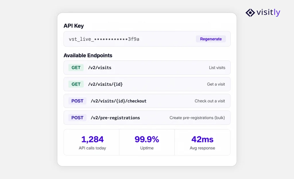 Visitly API Key