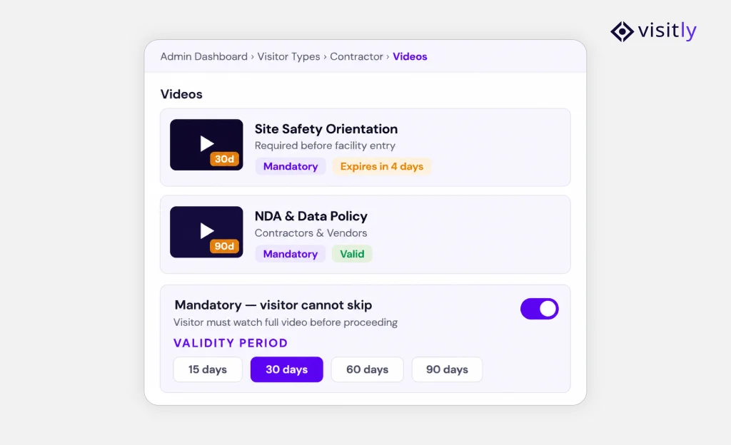 Video Validity Enforce Compliance Training at the Door