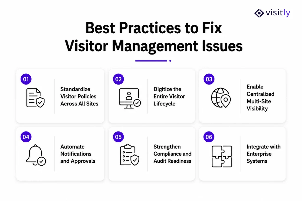 Best Practices to Fix Visitor Management Issues