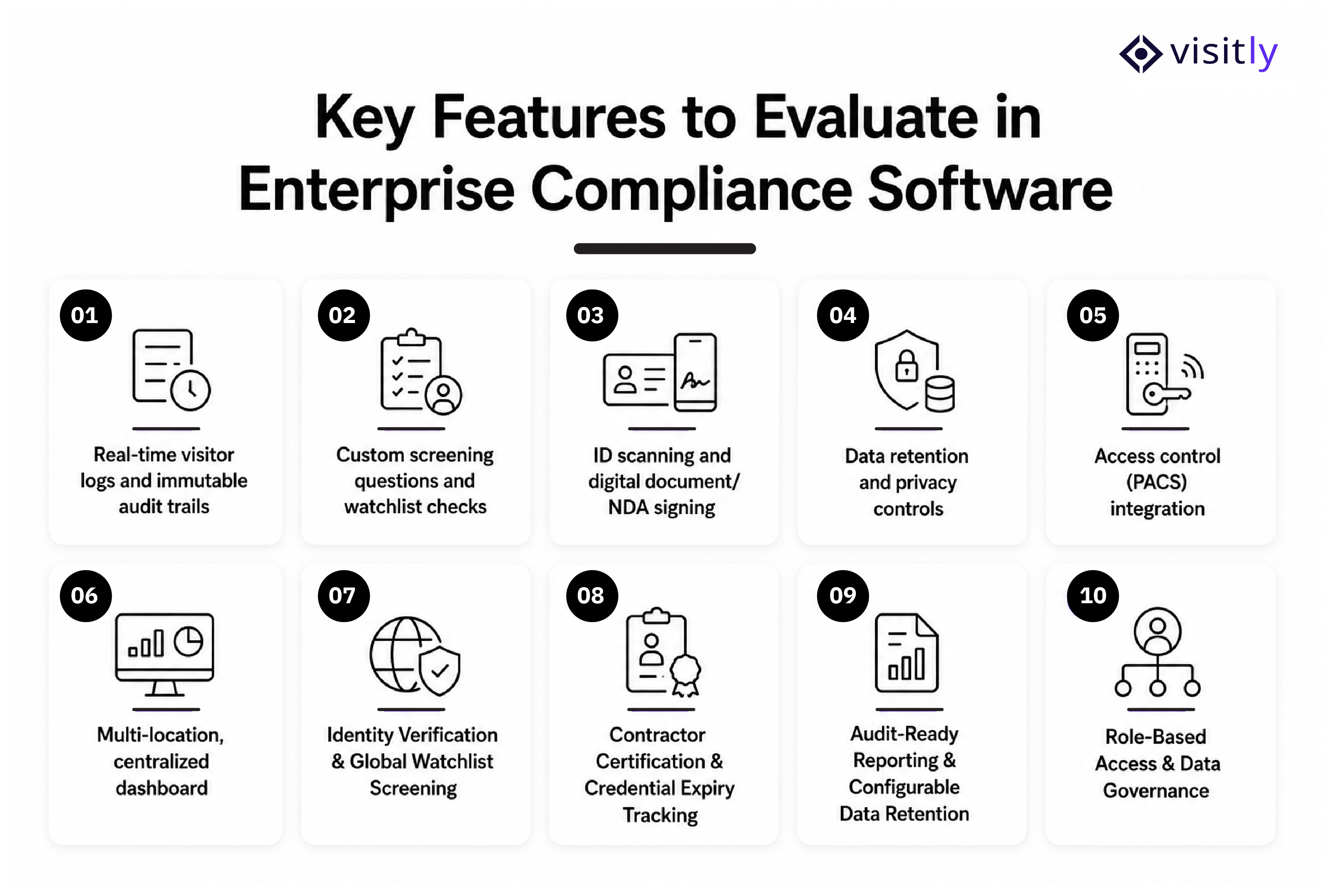 Key Features to Evaluate in Enterprise Compliance Software