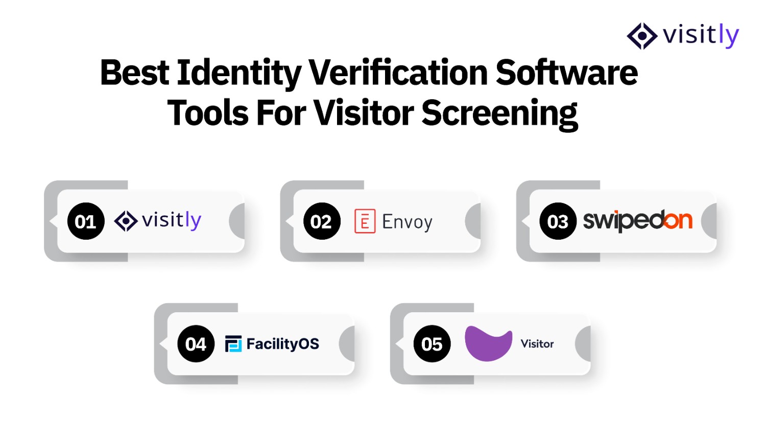 Best Identity Verification Software Tools For Visitor Screening
