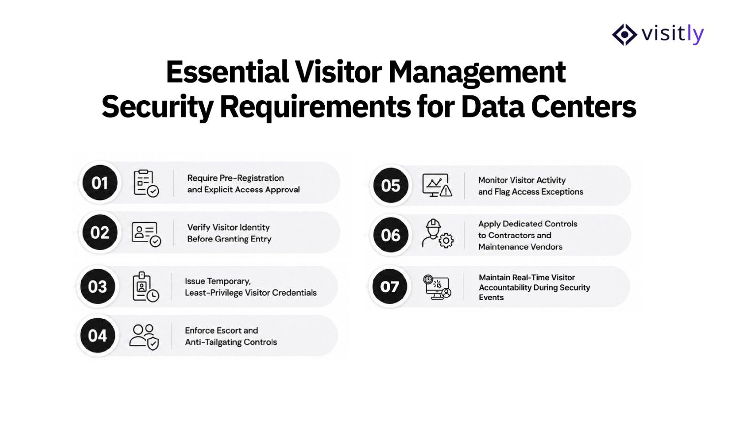 Essential Visitor Management Security Requirements for Data Centers