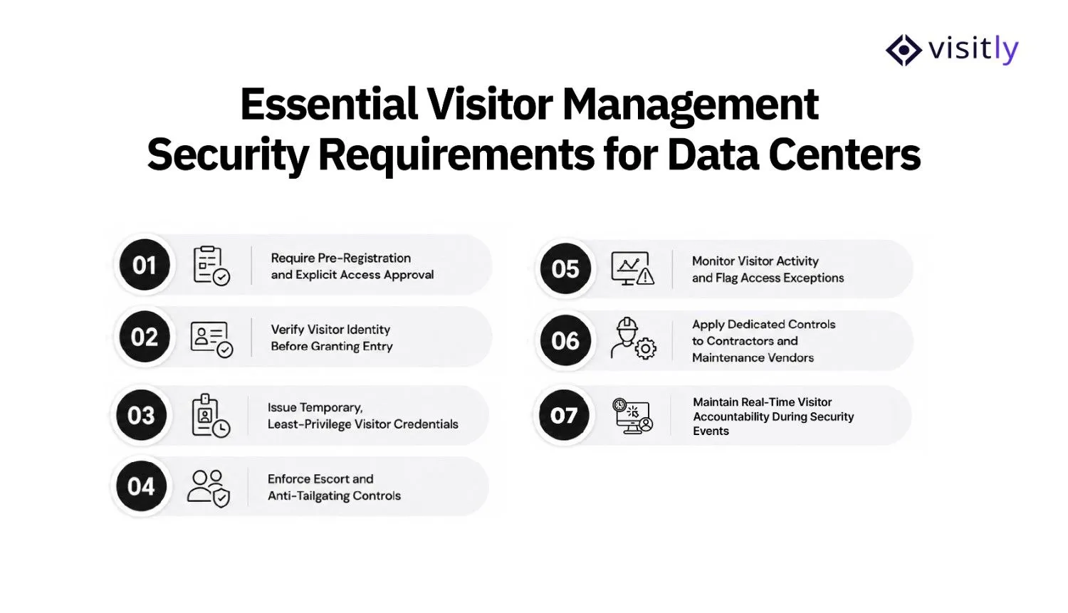Essential Visitor Management Security Requirements for Data Centers 
