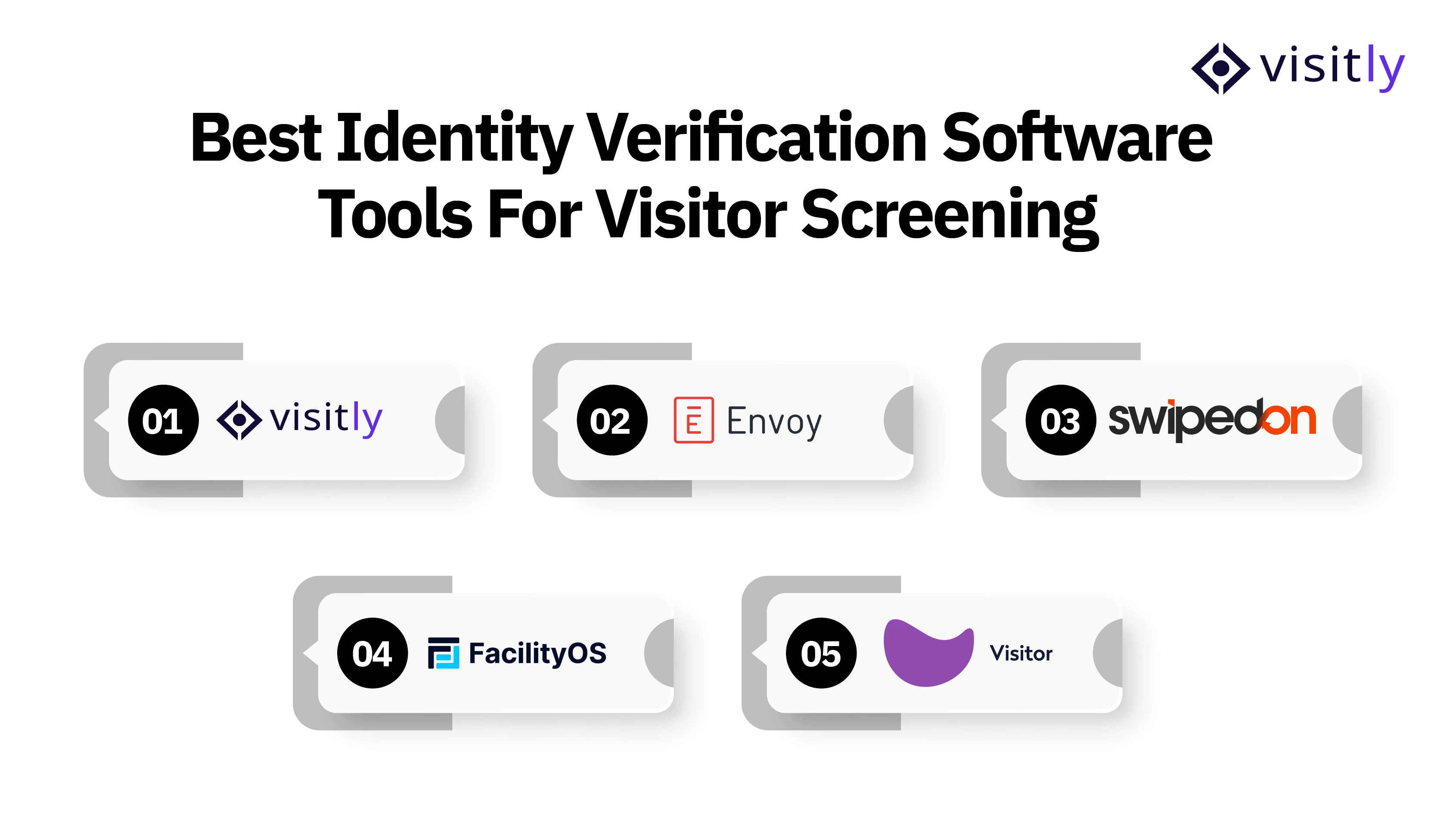 Best Identity Verification Software Tools For Visitor Screening