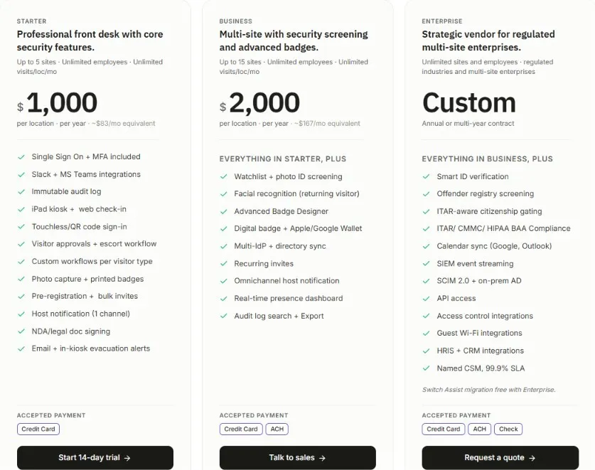 pricing details for Visitly