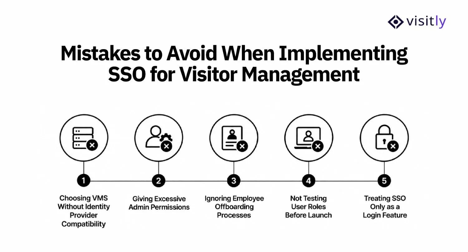 Mistakes to Avoid When Implementing SSO for Visitor Management