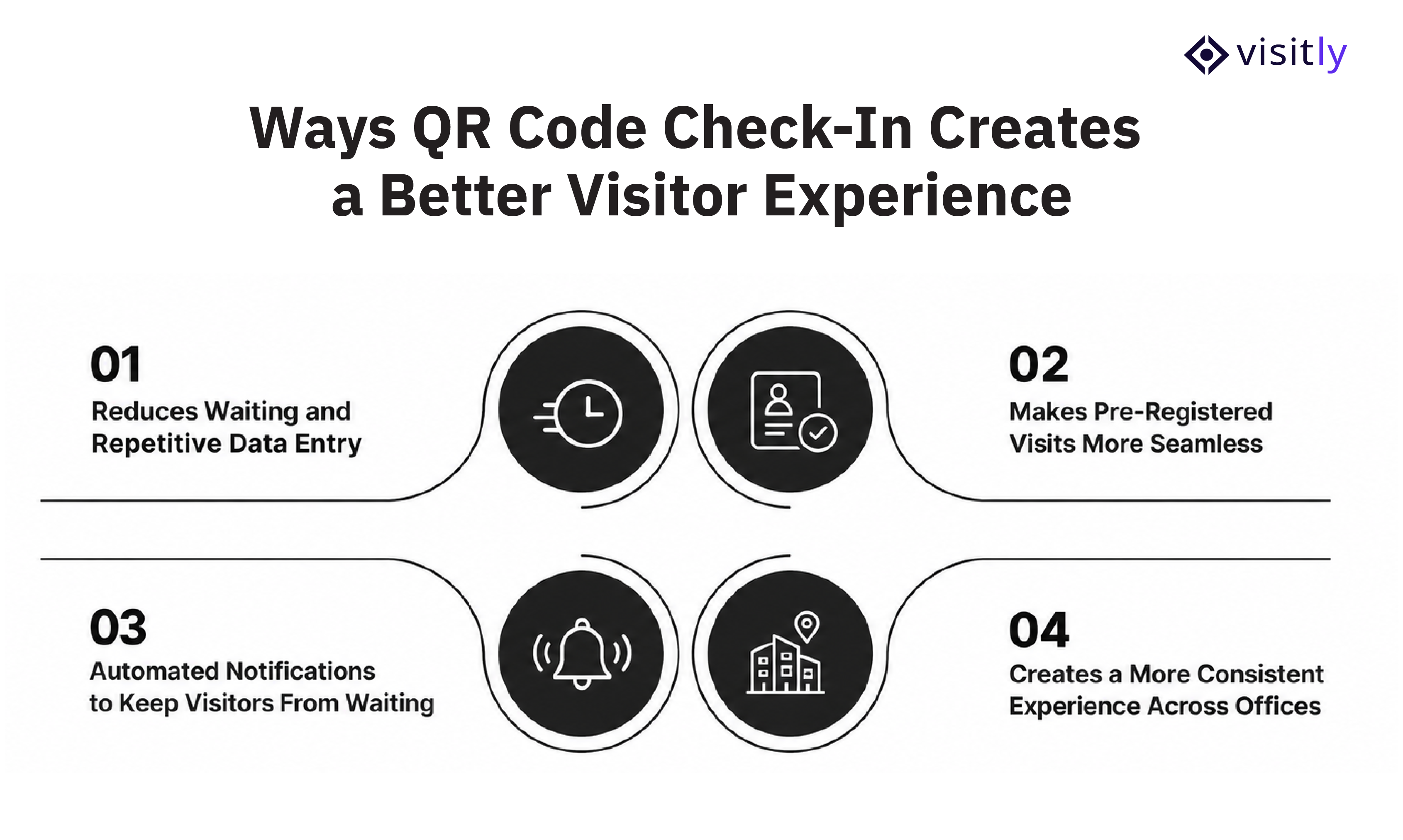 Ways QR Code Check-In Creates a Better Visitor Experience