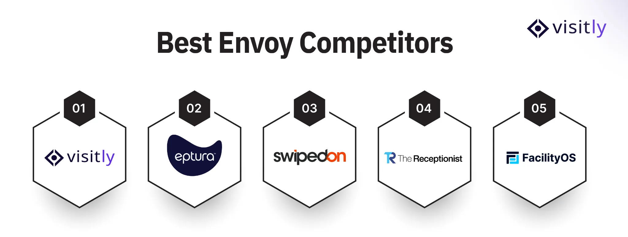 Best Envoy Competitors