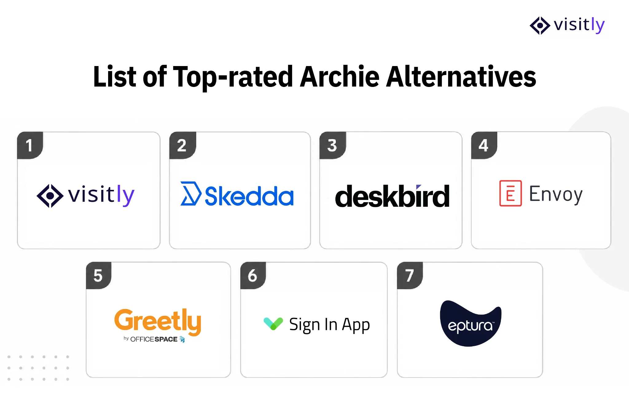 List of Top-rated Archie Alternatives