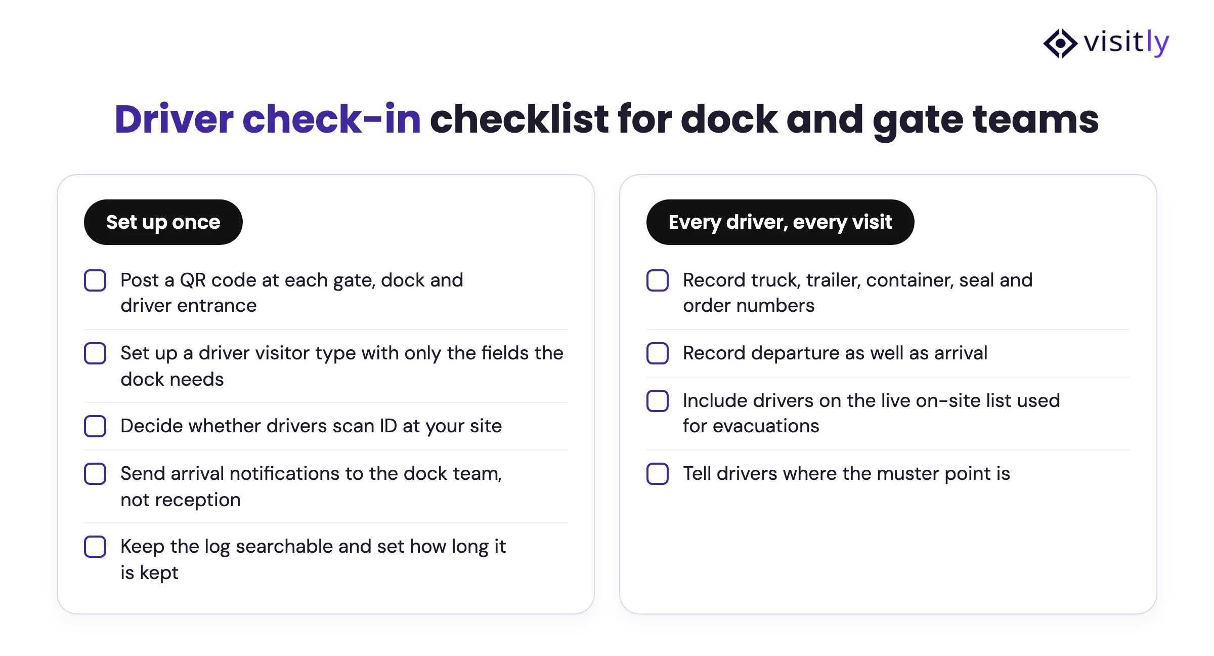 Driver check-in checklist for dock and gate teams: five set-up steps and four steps for every driver visit