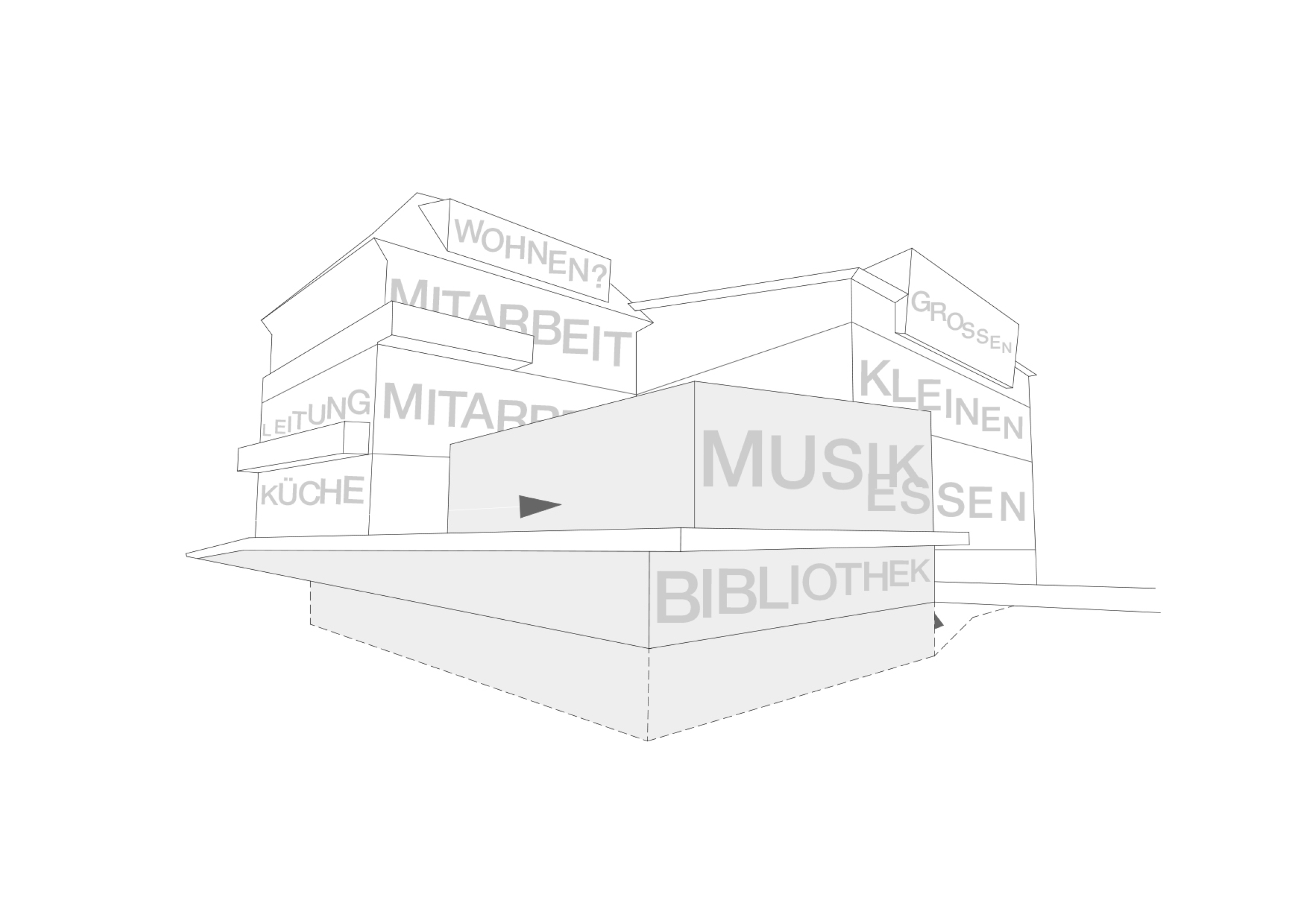 Schema Programm