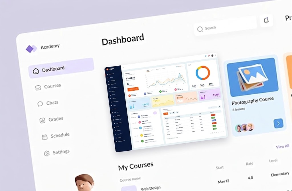 automation workflow image