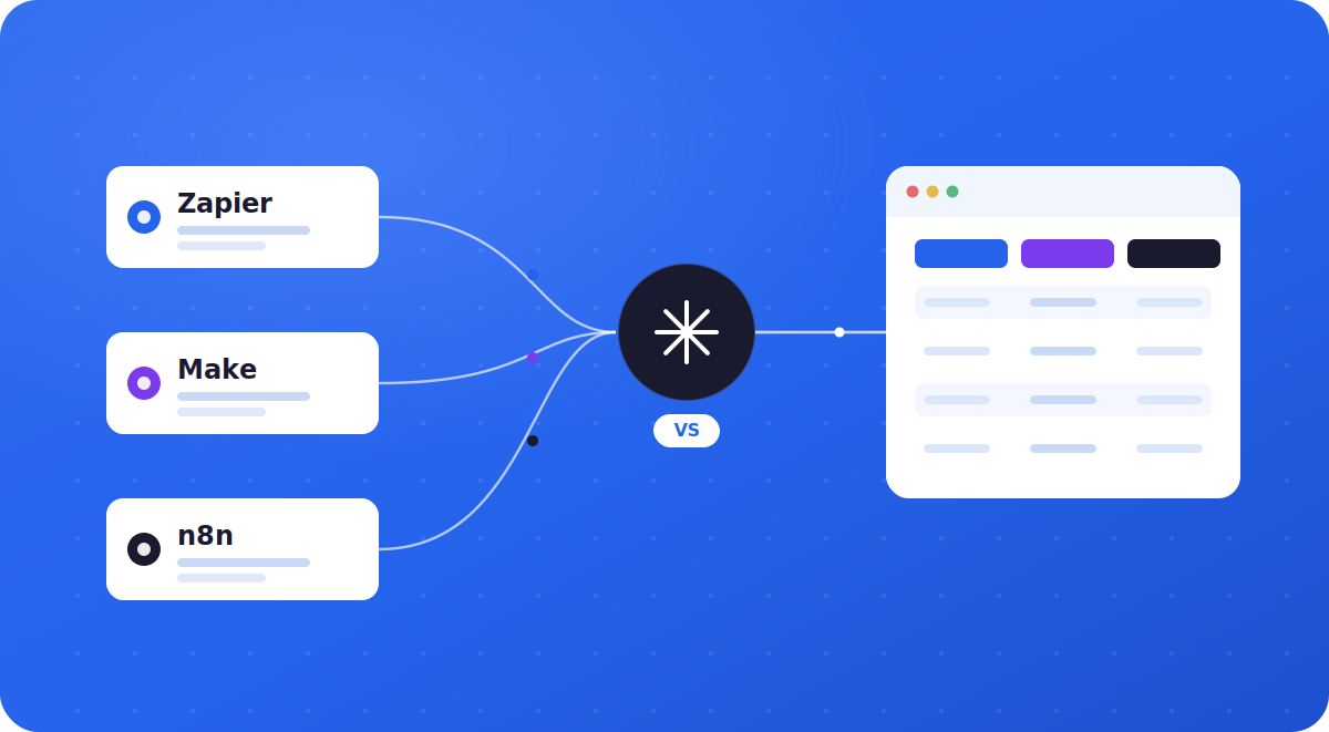 Featured illustration for n8n vs Make vs Zapier (2026): Which Automation Tool Should You Use?