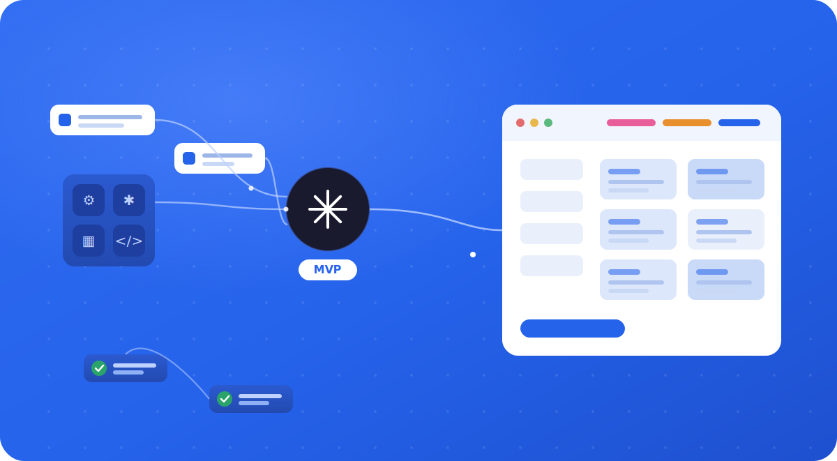 Featured illustration for How to Build an AI MVP: Step-by-Step Guide (2026)