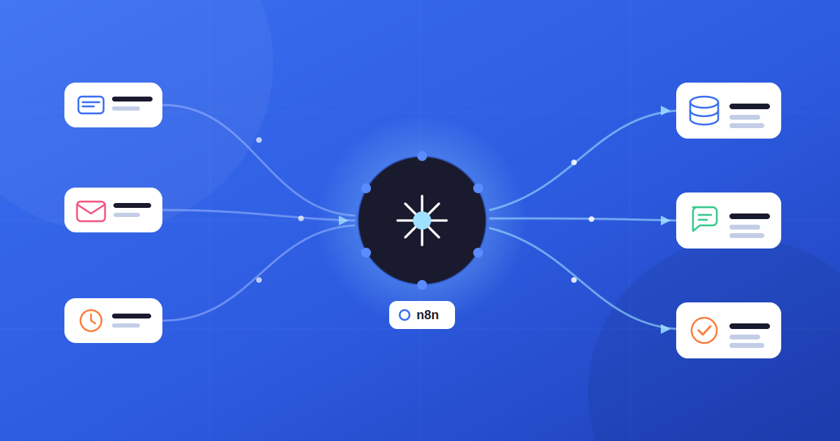 Featured illustration for 5 Business Processes You Can Automate With n8n (2026)