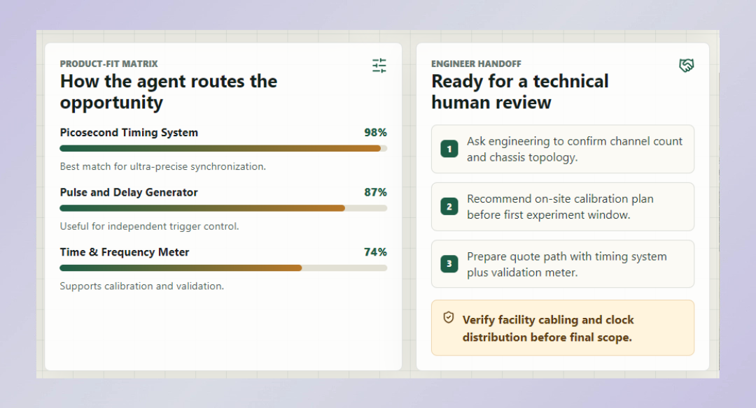Greenfield Systems - AI Agent for Manufacturing interface screenshot 2