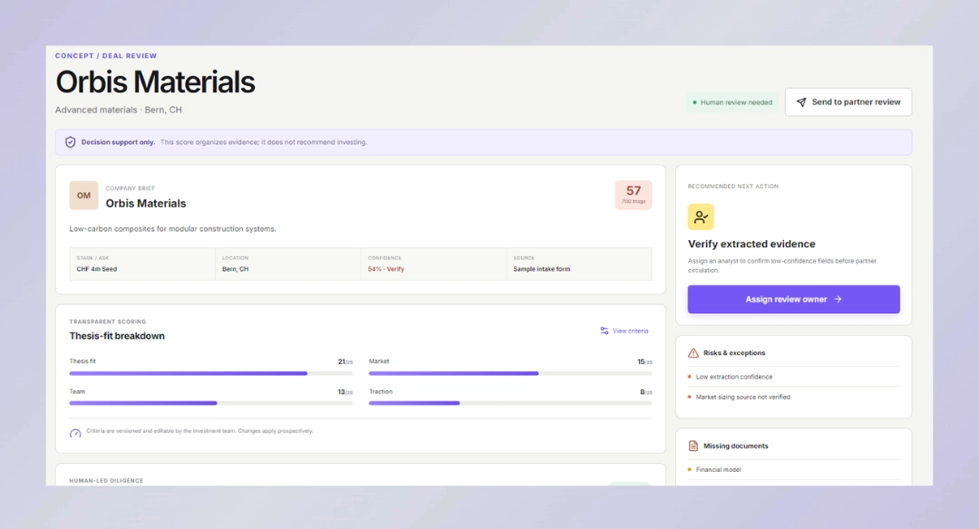 AT Swiss Ventures interface screenshot 4